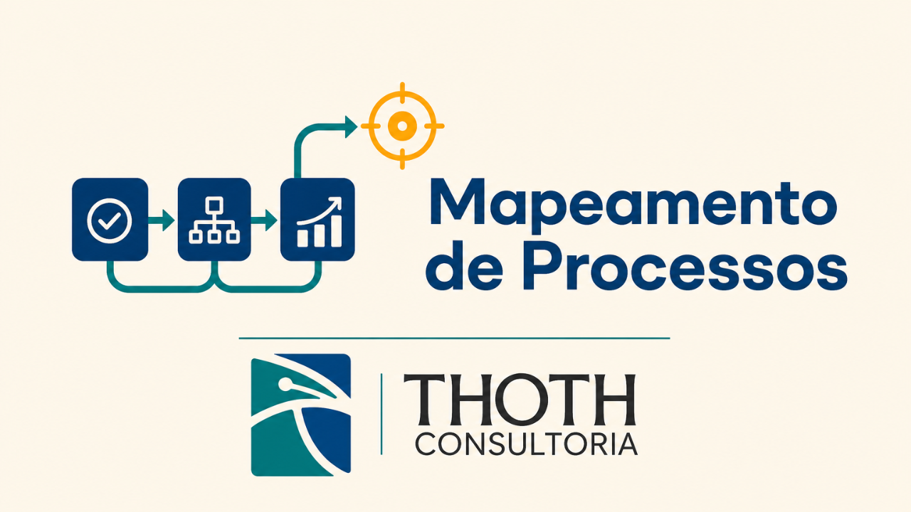 Mapeamento de Processos